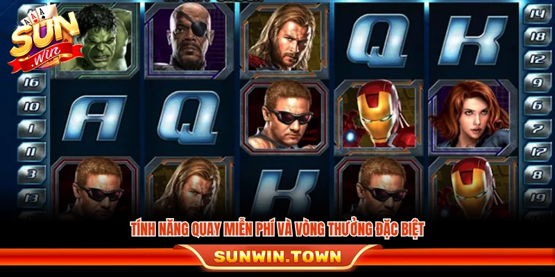 Hệ thống free spin và các vòng bonus độc đáo